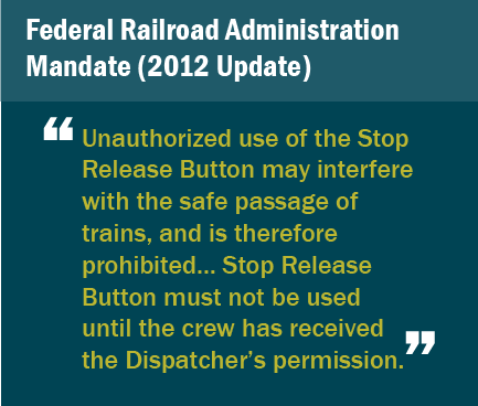 Graphic text box: Federal Railroad Administration Mandate (2012 Update) "Unauthorized use of the Stop Release Button may interfere with the safe passage of trains, and is therefore prohibited… Stop Release Button must not be used until the crew has received the Dispatcher’s permission." 