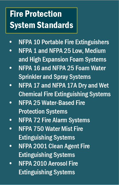 Fire Protection System Standards