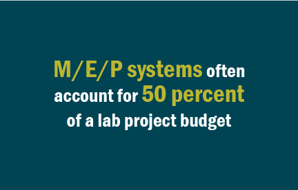 M/E/P systems often account for 50 percent of a lab project budget 